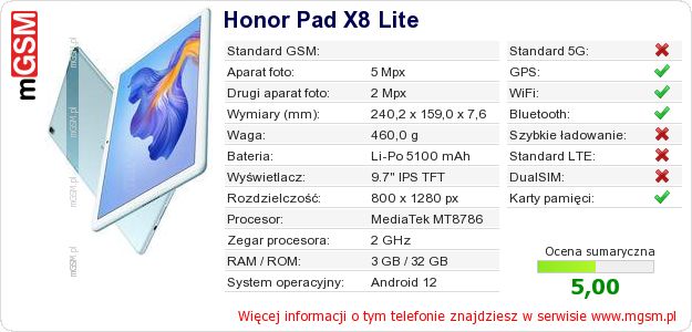 Dane telefonu Honor Pad X8 Lite Dane telefonu Honor Pad X8 Lite