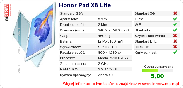 Dane telefonu Honor Pad X8 Lite