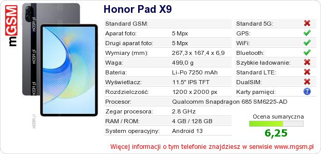 Dane telefonu Honor Pad X9