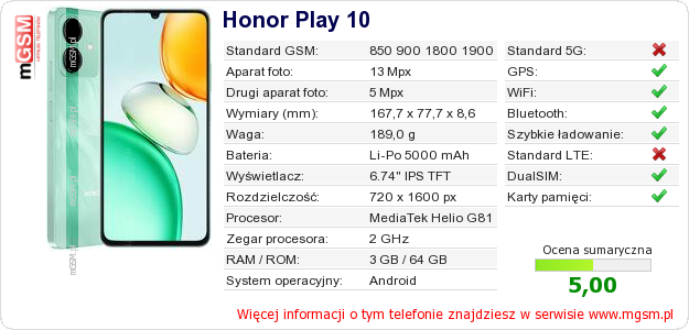Dane telefonu Honor Play 10