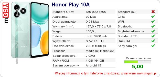 Dane telefonu Honor Play 10A