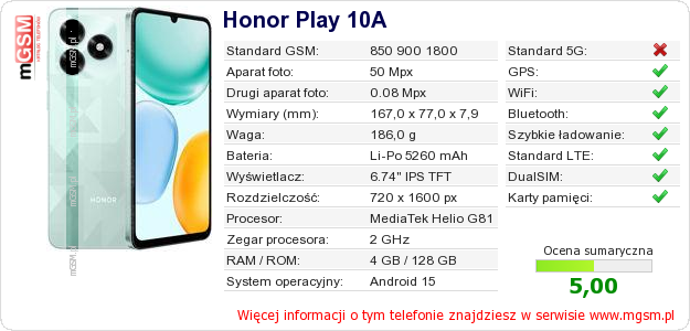 Dane telefonu Honor Play 10A