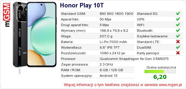 Dane telefonu Honor Play 10T Dane telefonu Honor Play 10T