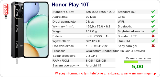 Dane telefonu Honor Play 10T