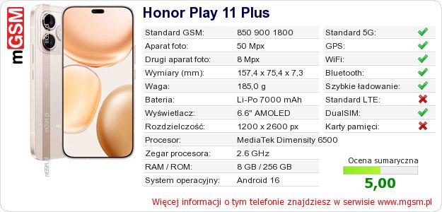 Dane telefonu Honor Play 11 Plus