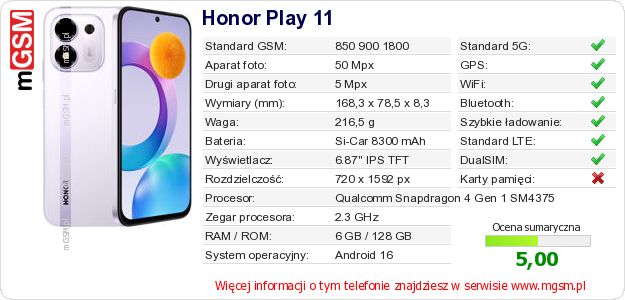 Dane telefonu Honor Play 11