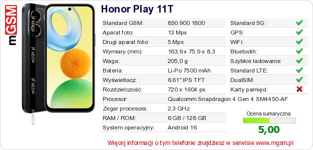 Dane telefonu Honor Play 11T