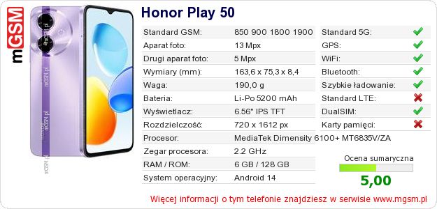 Dane telefonu Honor Play 50