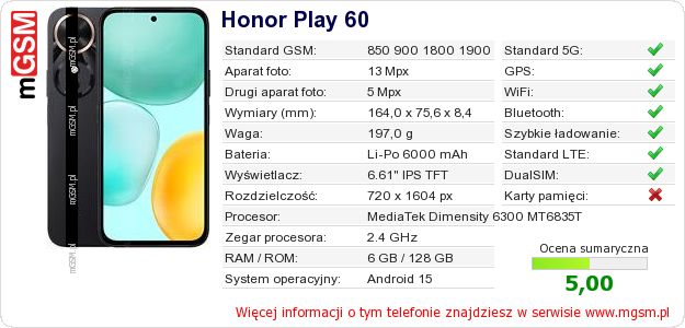 Dane telefonu Honor Play 60 Dane telefonu Honor Play 60