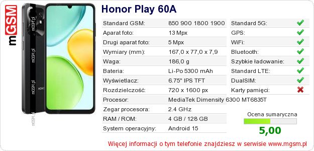 Dane telefonu Honor Play 60A