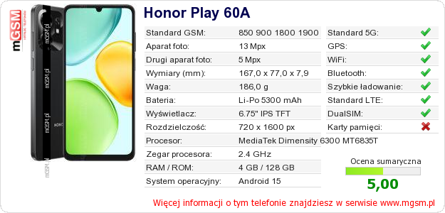 Dane telefonu Honor Play 60A