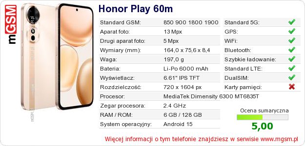 Dane telefonu Honor Play 60m