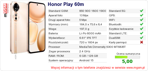 Dane telefonu Honor Play 60m