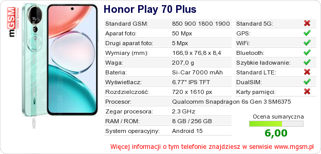 Dane telefonu Honor Play 70 Plus