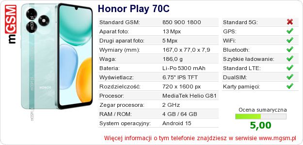 Dane telefonu Honor Play 70C Dane telefonu Honor Play 70C