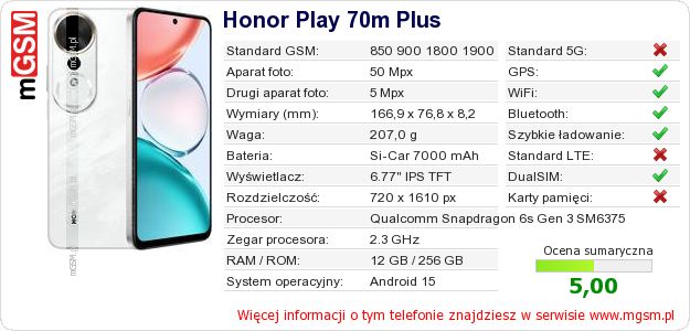 Dane telefonu Honor Play 70m Plus