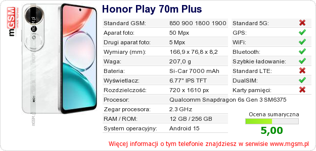 Dane telefonu Honor Play 70m Plus