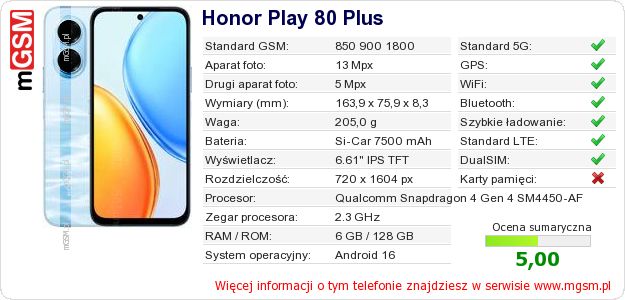 Dane telefonu Honor Play 80 Plus Dane telefonu Honor Play 80 Plus