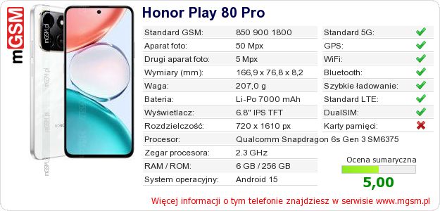 Dane telefonu Honor Play 80 Pro