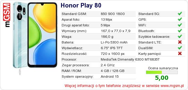 Dane telefonu Honor Play 80