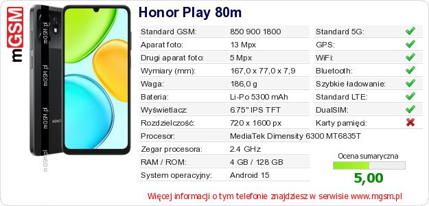 Dane telefonu Honor Play 80m Dane telefonu Honor Play 80m