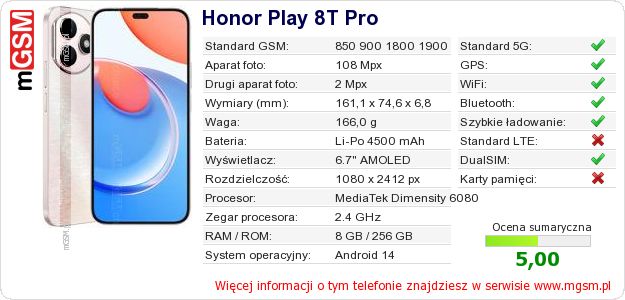 Dane telefonu Honor Play 8T Pro Dane telefonu Honor Play 8T Pro