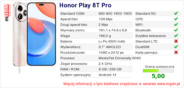 Dane telefonu Honor Play 8T Pro