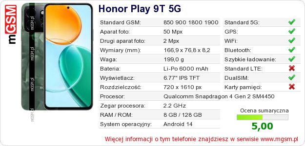 Dane telefonu Honor Play 9T 5G