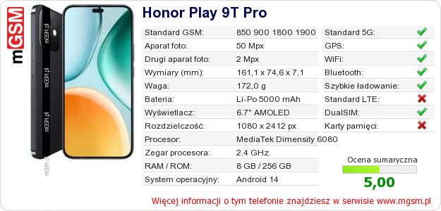 Dane telefonu Honor Play 9T Pro Dane telefonu Honor Play 9T Pro