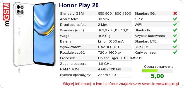 Dane telefonu Honor Play 20 Dane telefonu Honor Play 20
