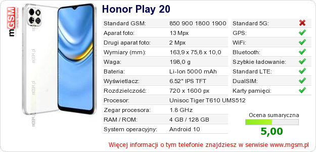 Dane telefonu Honor Play 20