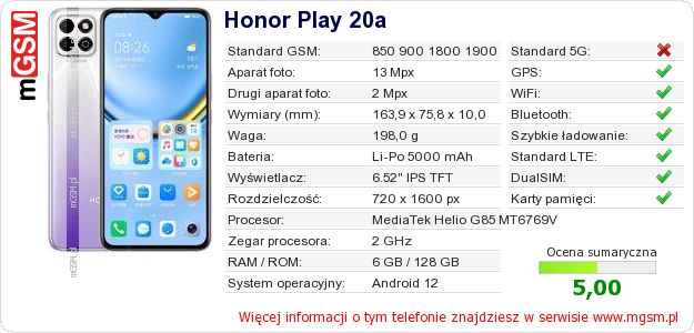 Dane telefonu Honor Play 20a Dane telefonu Honor Play 20a