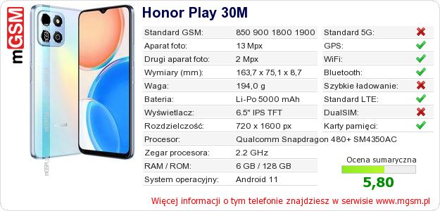 Dane telefonu Honor Play 30M