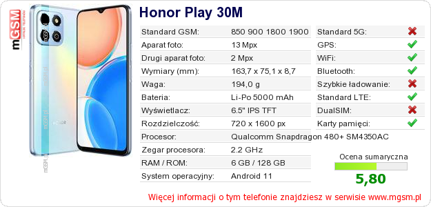 Dane telefonu Honor Play 30M