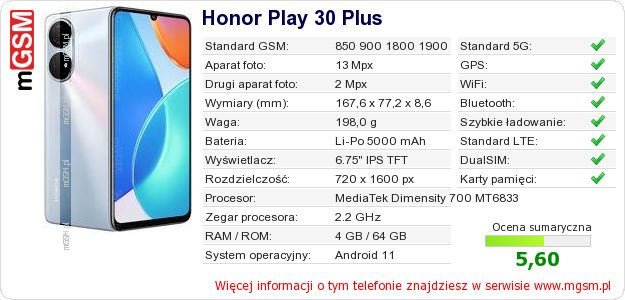 Dane telefonu Honor Play 30 Plus
