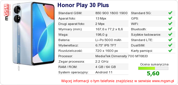 Dane telefonu Honor Play 30 Plus