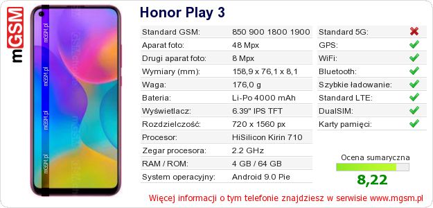Dane telefonu Honor Play 3
