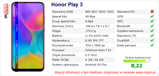 Dane telefonu Honor Play 3