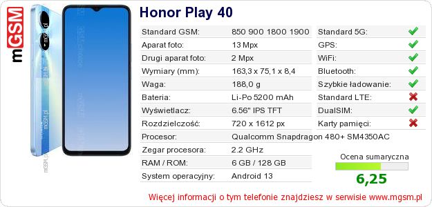 Dane telefonu Honor Play 40