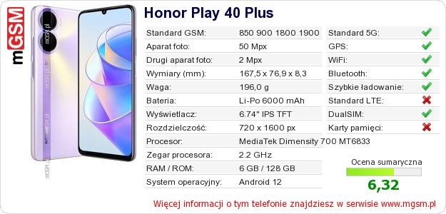 Dane telefonu Honor Play 40 Plus