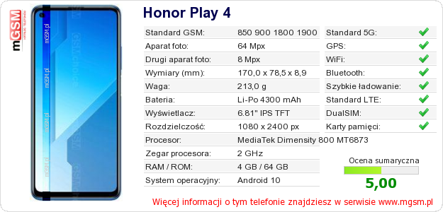 Dane telefonu Honor Play 4