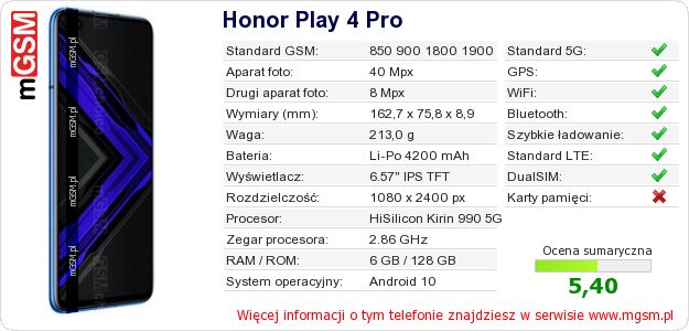 Dane telefonu Honor Play 4 Pro