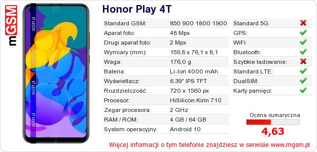 Dane telefonu Honor Play 4T