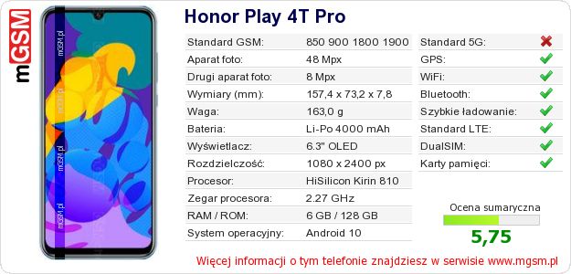 Dane telefonu Honor Play 4T Pro Dane telefonu Honor Play 4T Pro