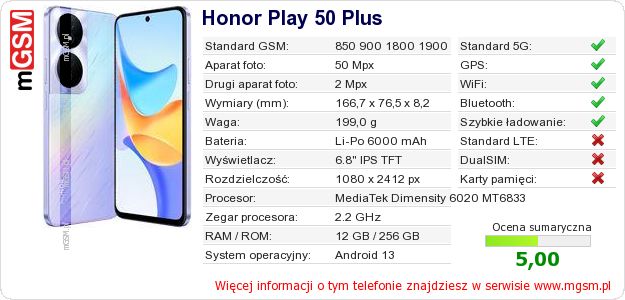 Dane telefonu Honor Play 50 Plus