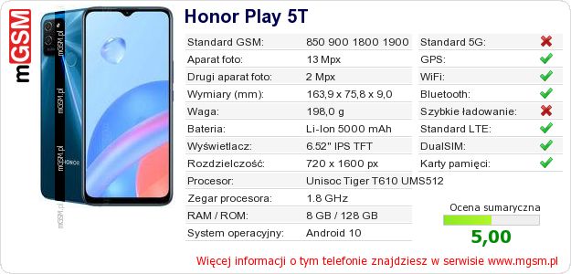 Dane telefonu Honor Play 5T Dane telefonu Honor Play 5T
