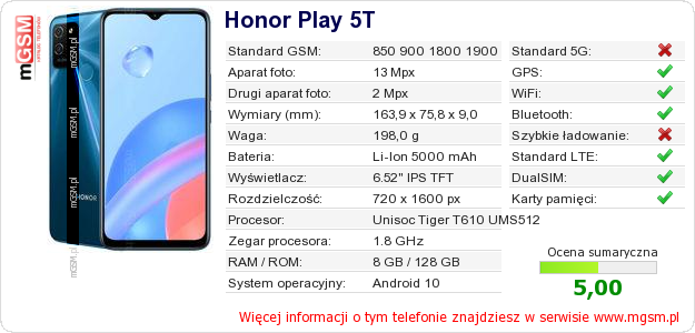 Dane telefonu Honor Play 5T
