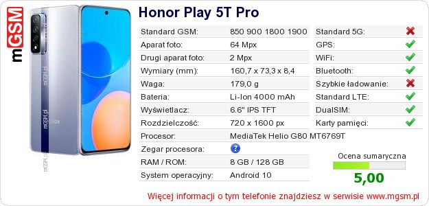 Dane telefonu Honor Play 5T Pro
