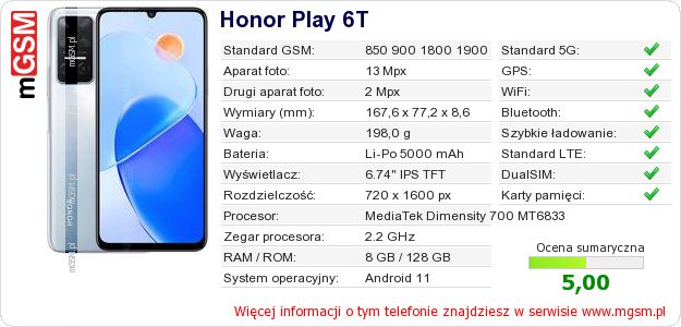 Dane telefonu Honor Play 6T