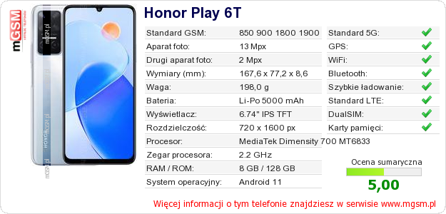 Dane telefonu Honor Play 6T